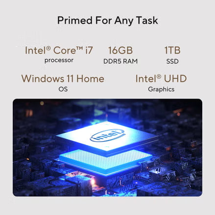 Refurbished (Excellent) - Asus V500 Mini Tower V500MV-IS706 Desktop - Black (Intel® Core™ i7-13620H / 16 Gb RAM / 1 TB SSD / Windows 11 Home 64 bit)